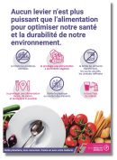 Affiche alimentation