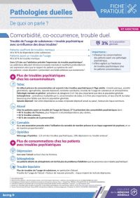 Kit addictions CMG - Pathologies duelles